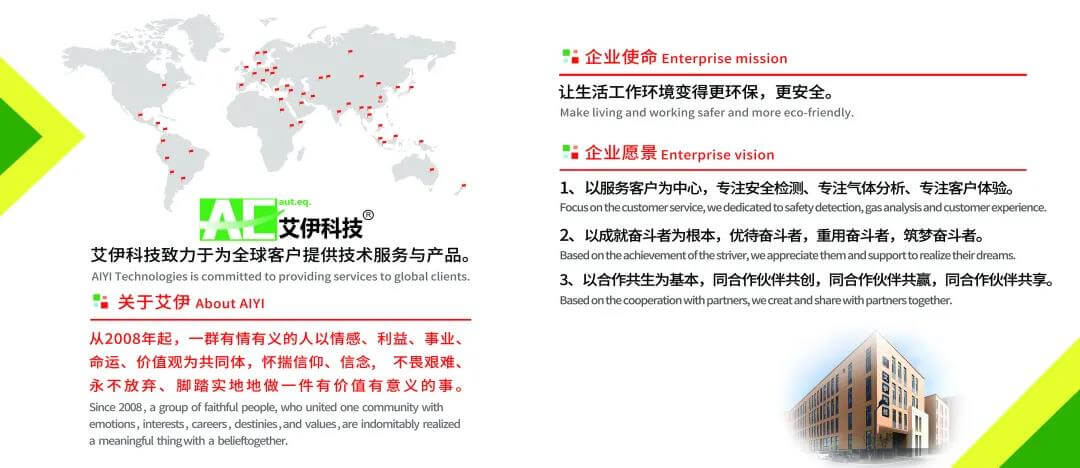 艾伊科技 艾伊科技